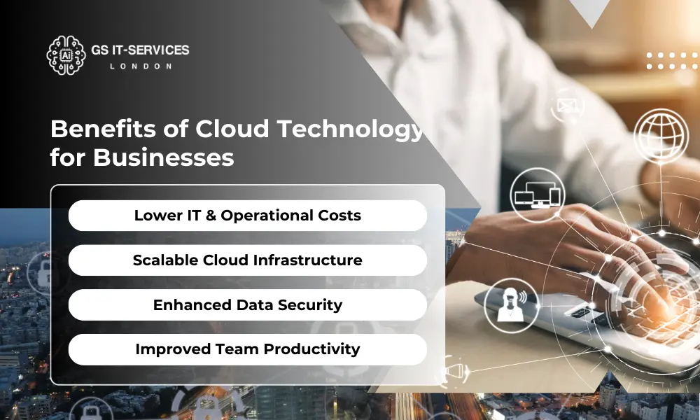 Benefits of Cloud Solutions
